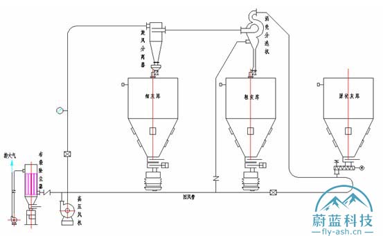��ú�ҷ��x�C(j��),