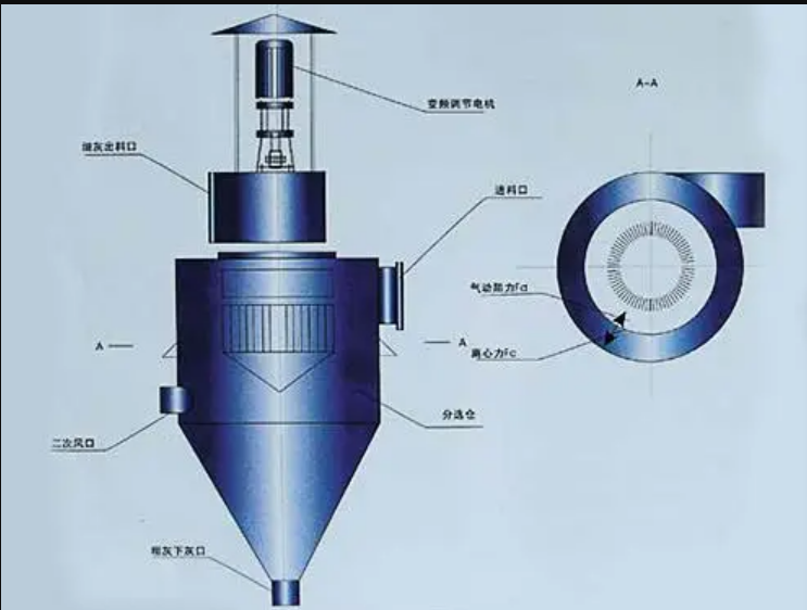 ��ú�ҷ��x�C(j��) ε�{(l��n)�h(hu��n)���Ƽ�.png